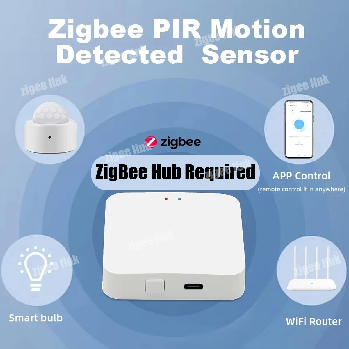 Capteur de mouvement PIR ZigBe - Smart Home Website avis et prix