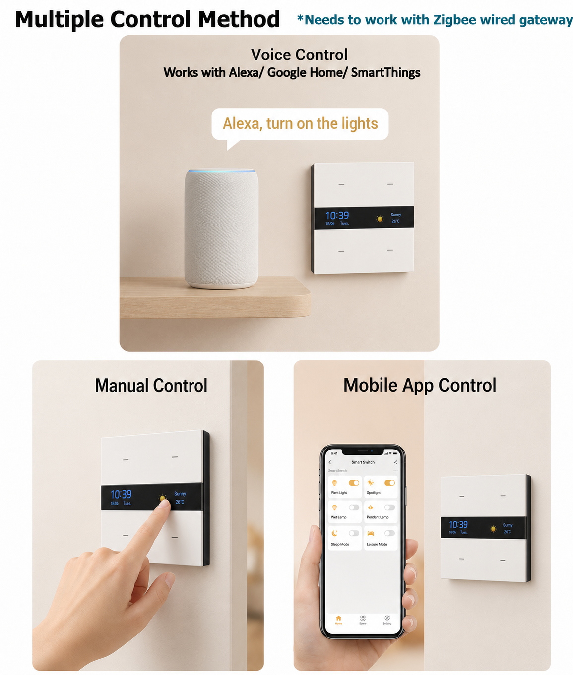 Panneau d'interrupteurs intell - Smart Home Voice Control avis et prix