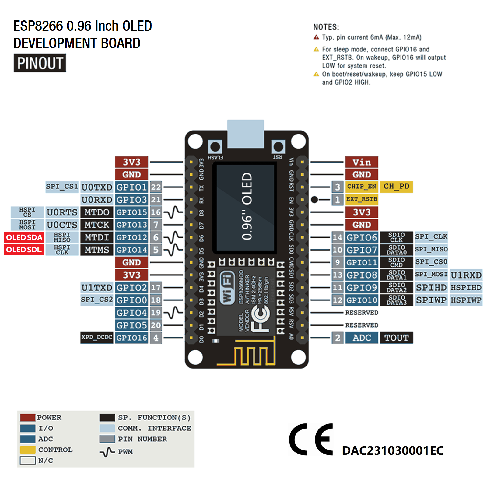 Carte de développement NodeMCU - Smart Home Esp8266 avis et prix