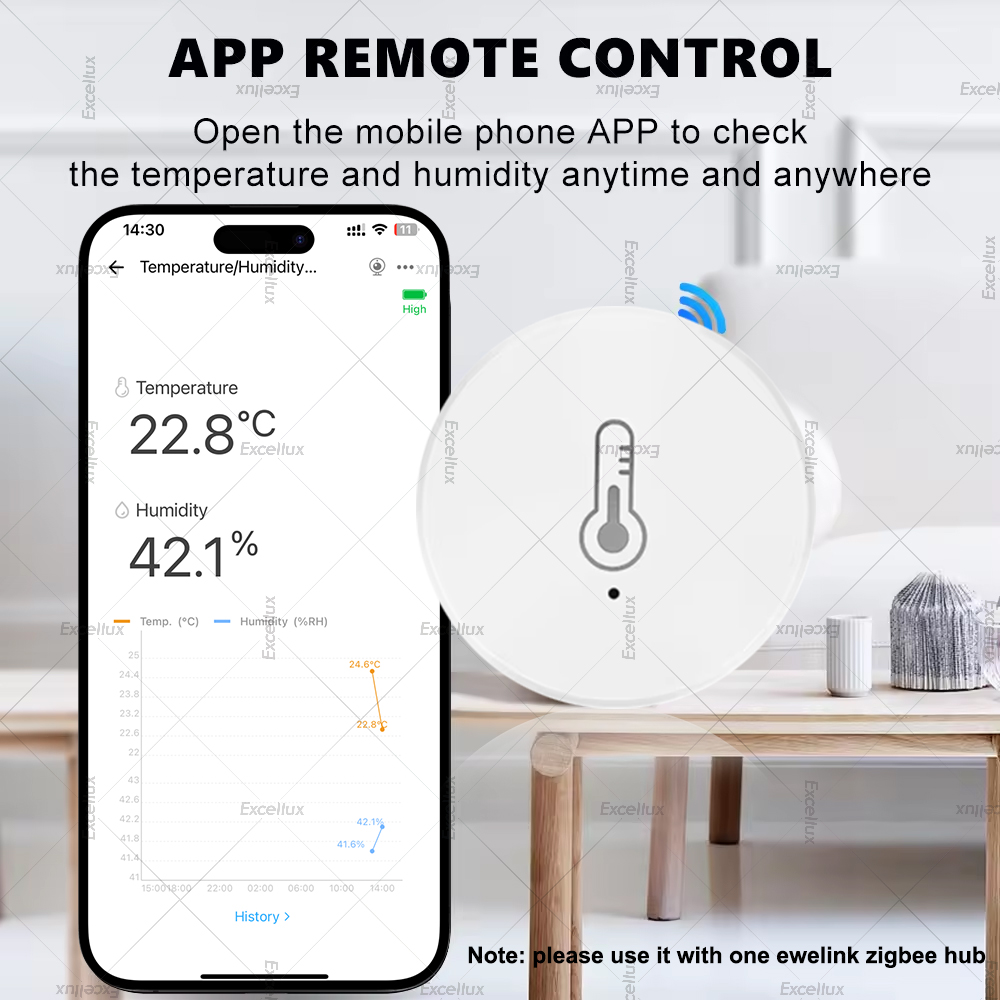 EWelink – capteur intelligent  - Smart Home Bridge avis et prix