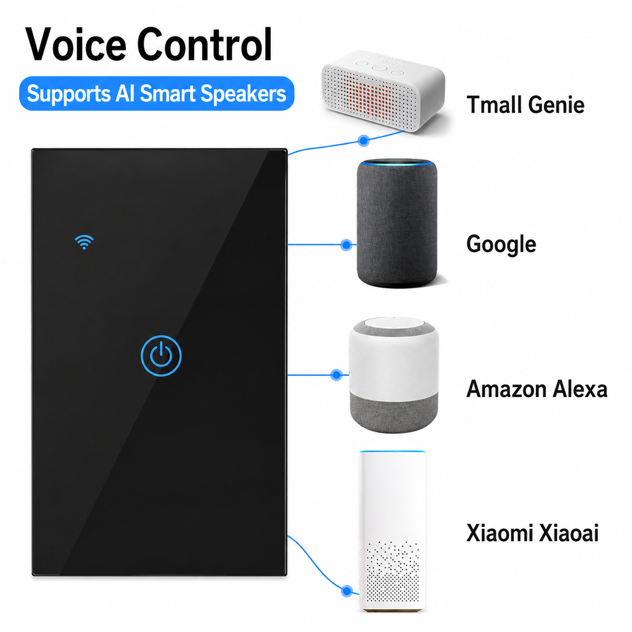 Interrupteur tactile Wi-Fi Blu - Smart Home Voice Control avis et prix