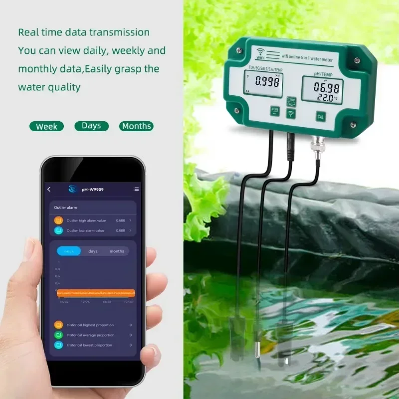 Détecteur de qualité de l'eau  - Homesmart Online avis et prix