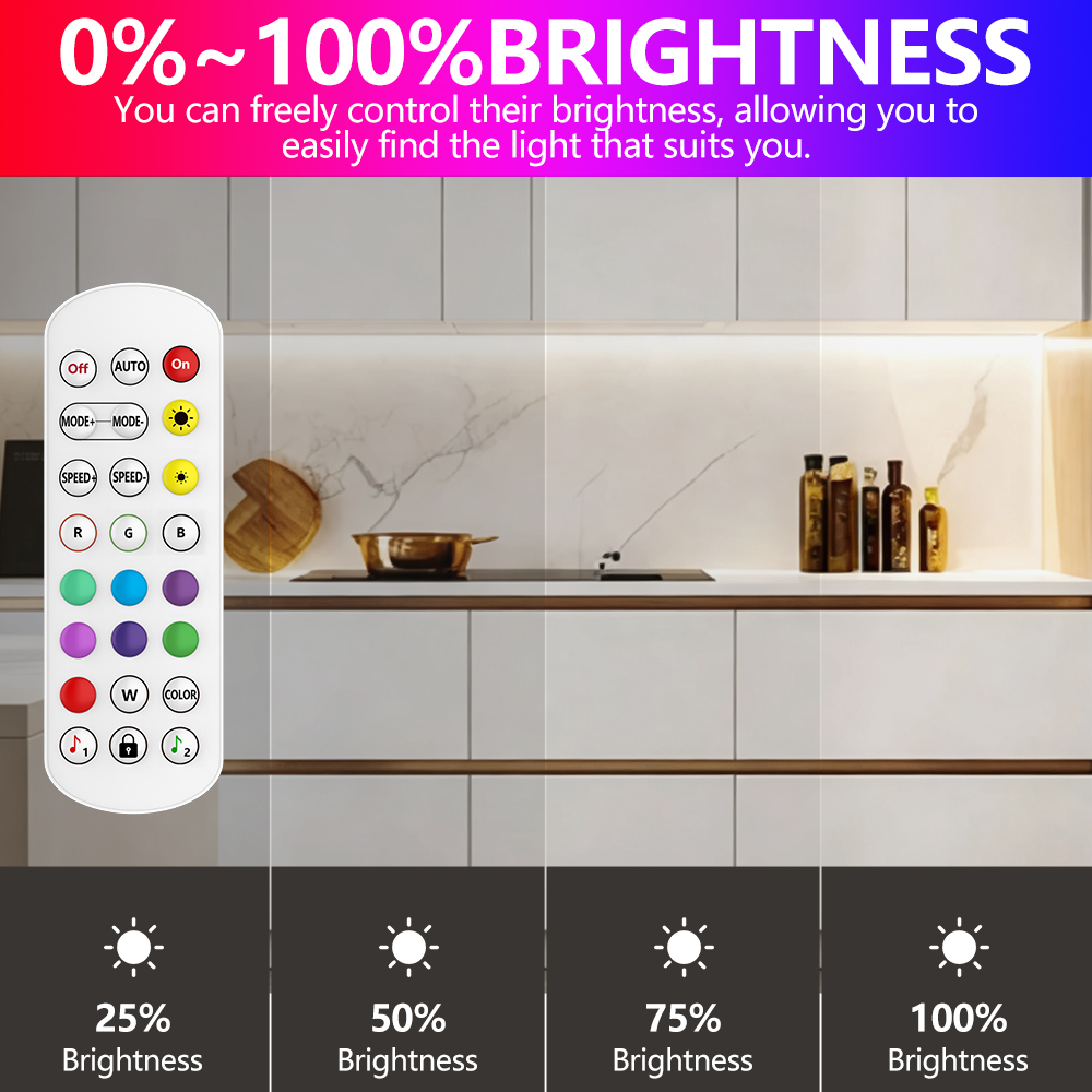 Contrôleur LED adressable SMLI - Smart Home Esp8266 avis et prix