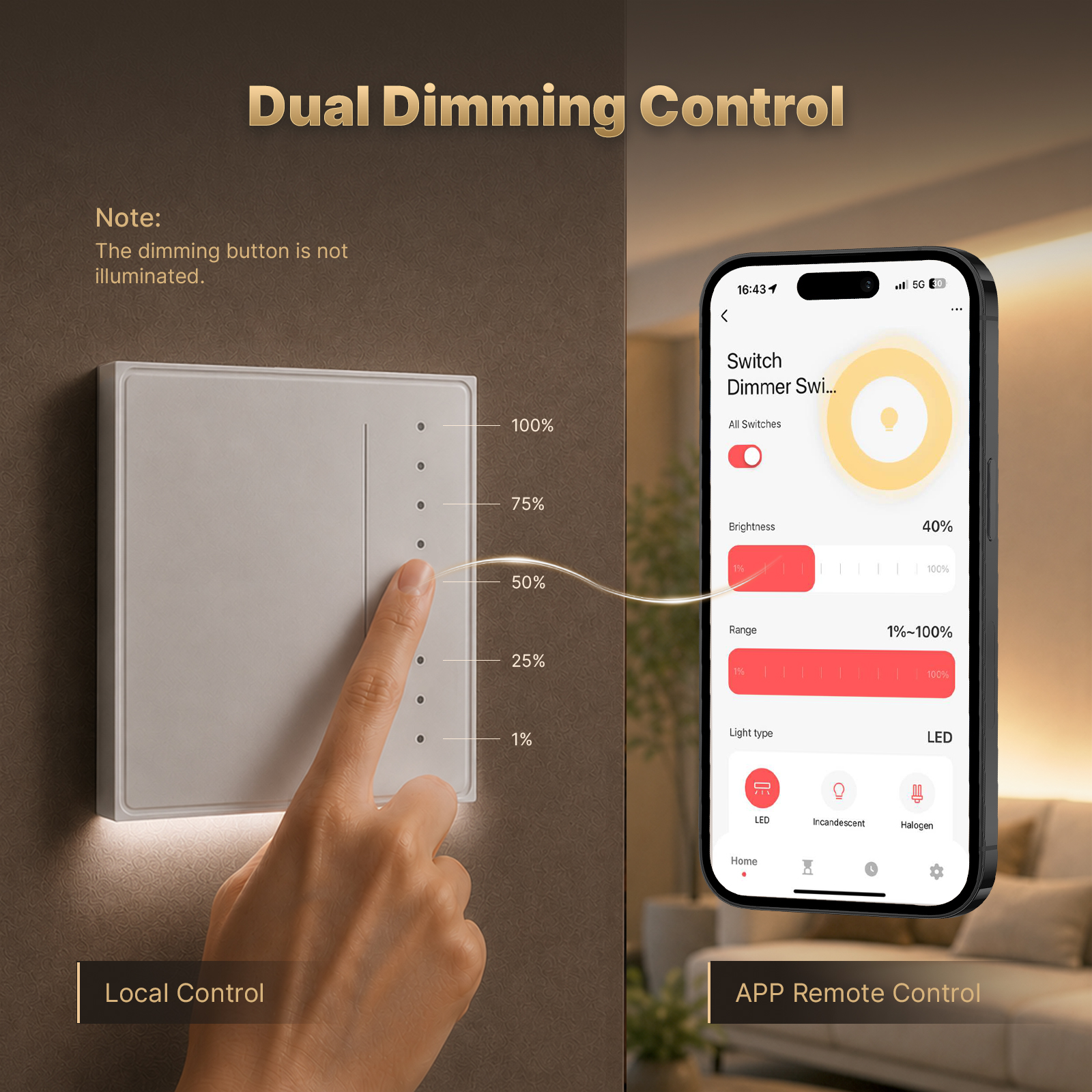 Interrupteur intelligent à var - Smart Home Voice Control avis et prix