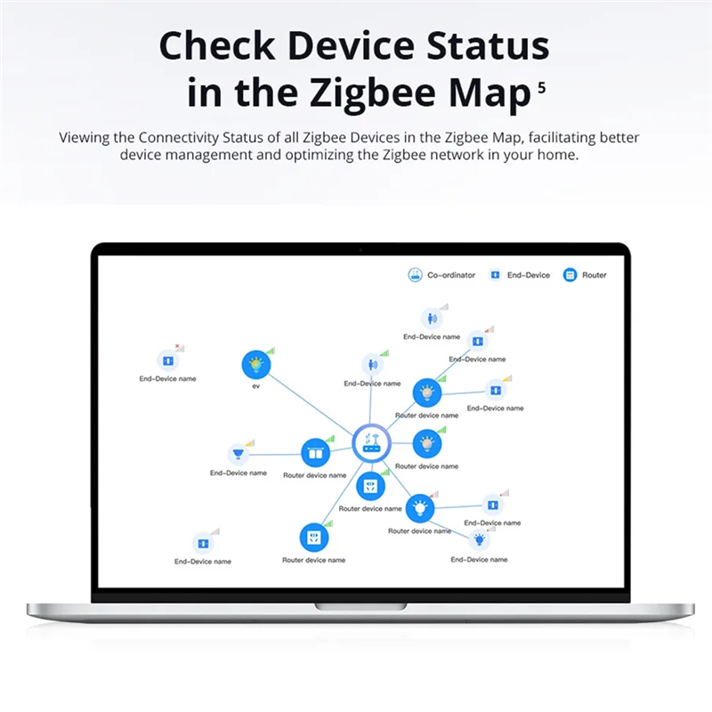 A13E-Ewelink Ihost Smart Home  - Smart Home Zigbee 3.0 avis et prix