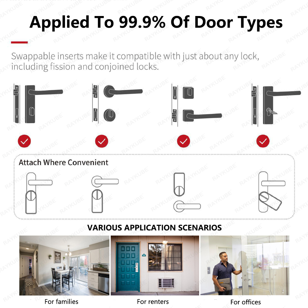 Nouveau RAYKUBE A1 Ultra Tuya  - Smart Home Website avis et prix