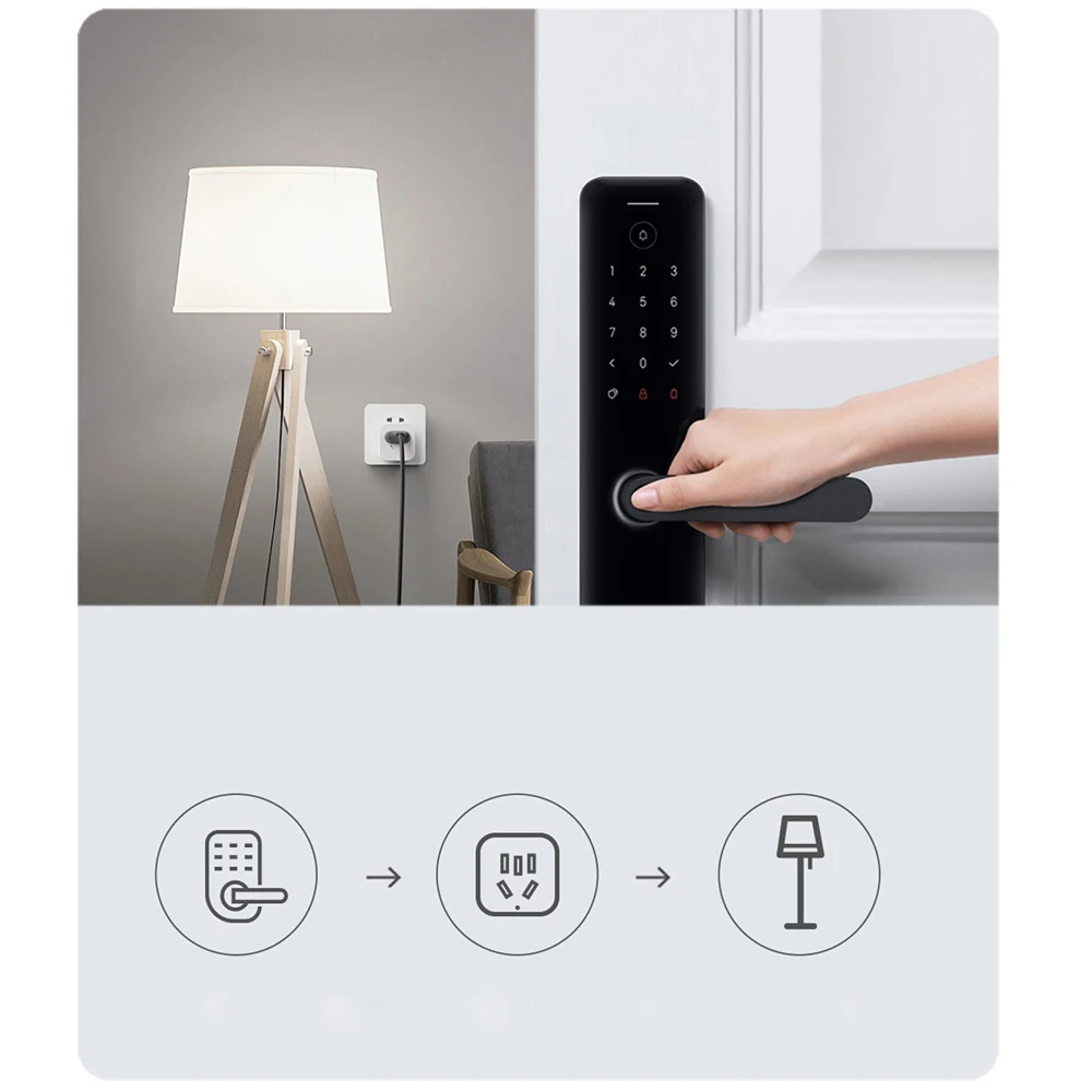 Xiaomi-Adaptateur de télécomma - Smart Home Xiaomi App avis et prix