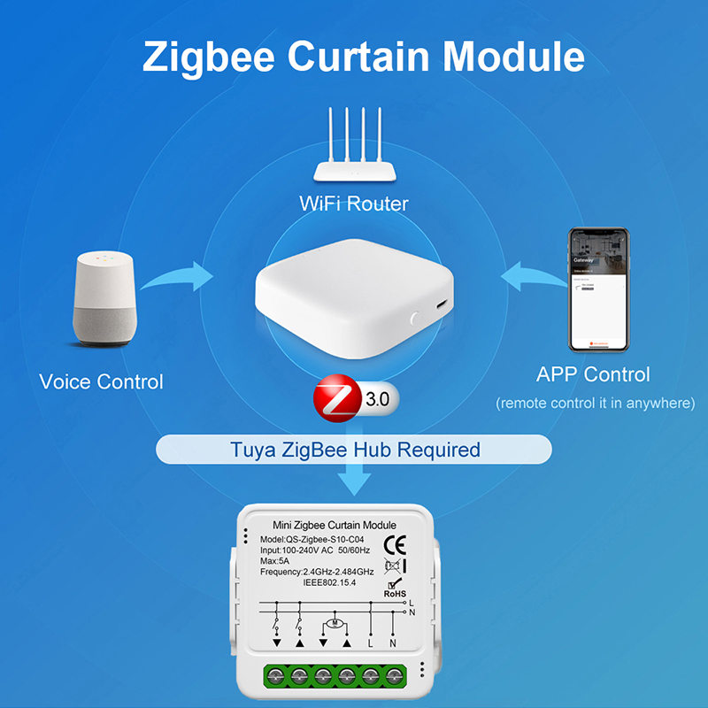 Tuya WiFi Zigbee Module de com - Smart Home Living Room avis et prix